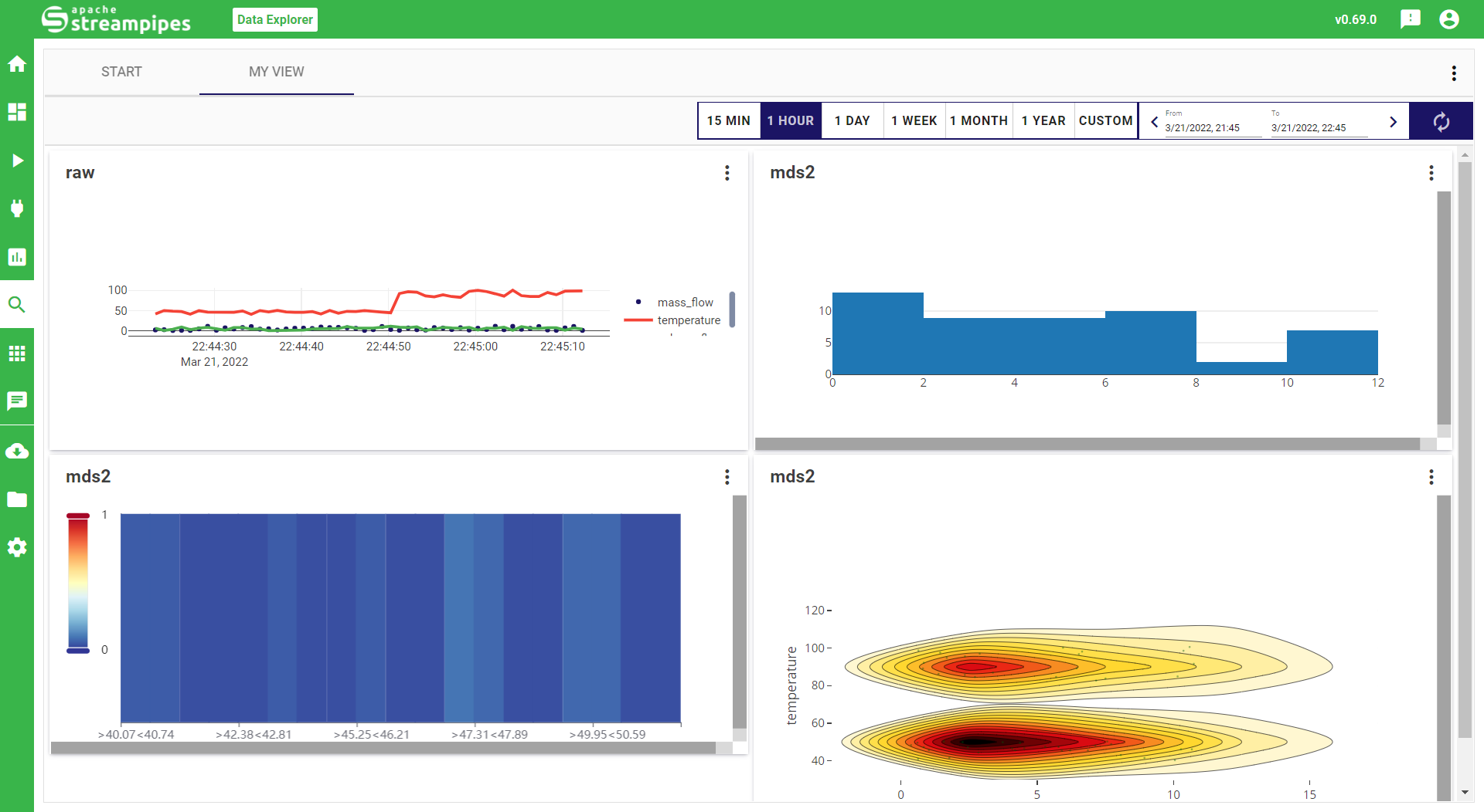 sp data explorer 3